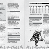 Sedra Sourcebook (for OSE)