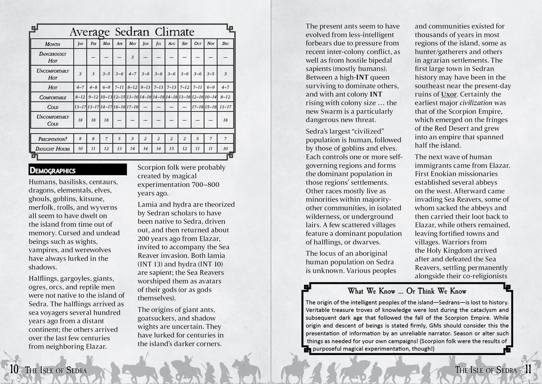 Sedra Sourcebook (for OSE)