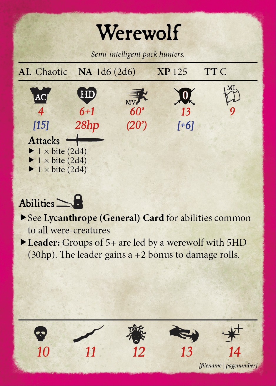 Old-School Solos Quick Reference Cards