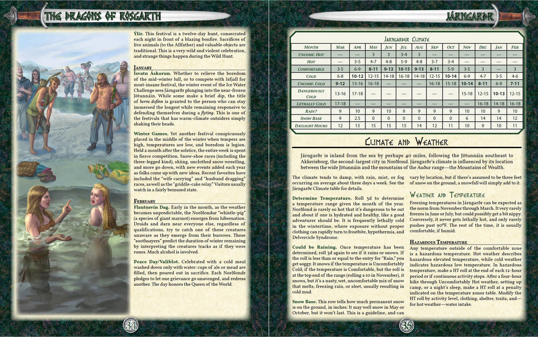The Dragons of Rosgarth